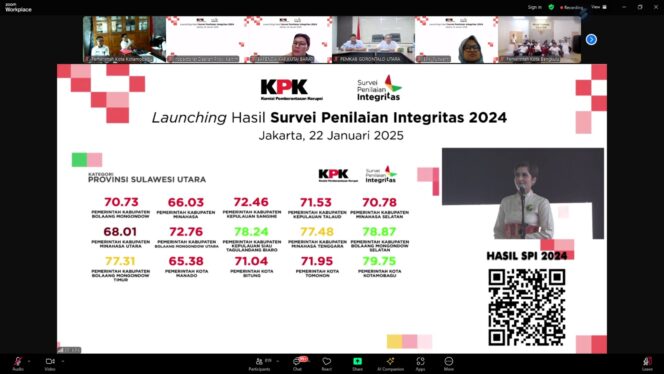 
					Kotamobagu Berhasil Raih Nilai SPI 2024 Tertinggi se-Sulut dari KPK RI